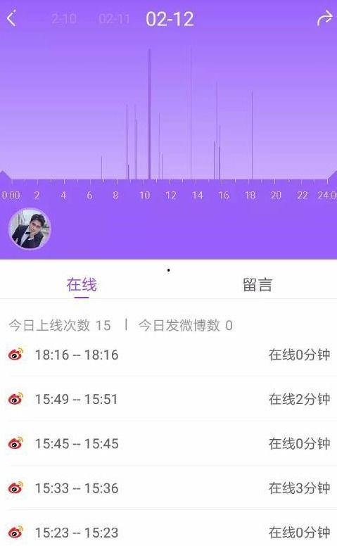 娱乐吃瓜大会10.0