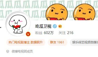 娱乐圈吃瓜吐槽博主视频,揭秘博主视频中的明星八卦与幕后真相